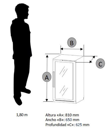 Nevera médica PHAR200 - Imagen 2