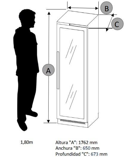 Nevera médica PHAR300 - Imagen 2