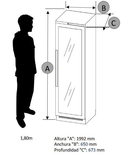 Nevera médica PHAR400 - Imagen 2