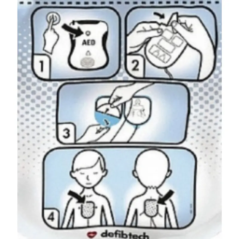 Instrucciones gráficas impresas en el envase de los electrodos pediátricos Defibtech Lifeline View con cuatro pasos de uso.
